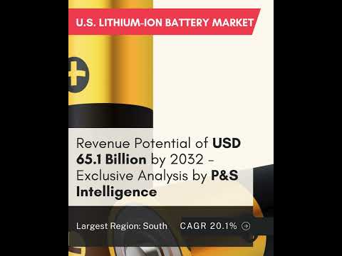 US #Lithium #Battery Market EXPLODES: $15.3B to $65.1B by 2032 - Why This Changes Everything #energy